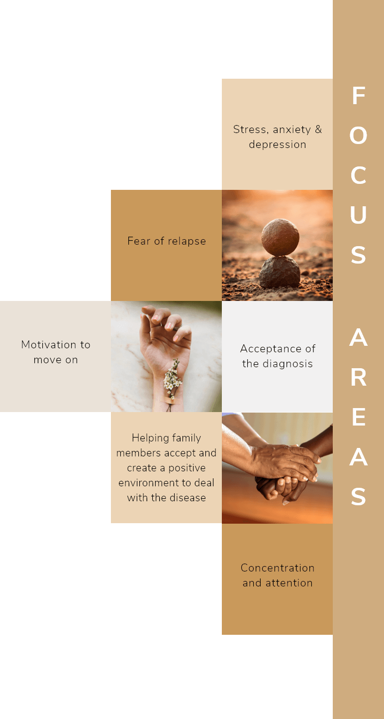 Pillars Of Integrative Cancer Therapy @ CARER – Mental Health Counseling, Psychiatry, Stress Management, Depression